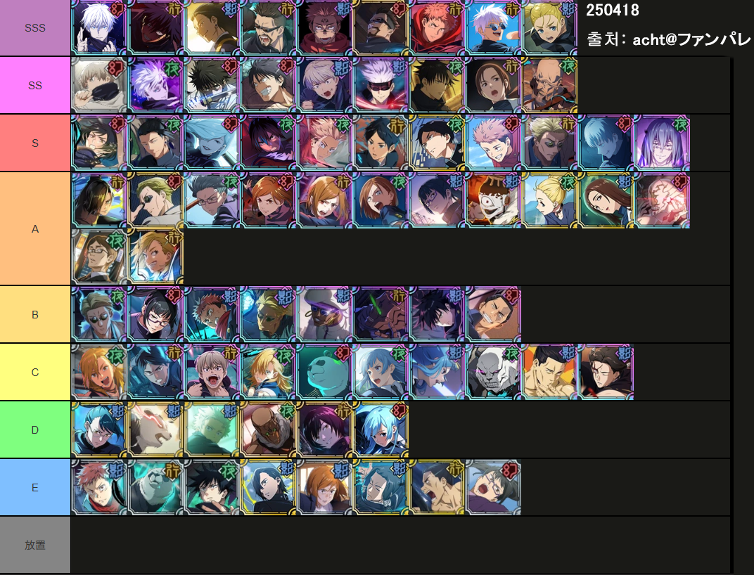 글로벌서버 캐릭터 티어표